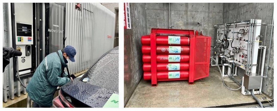 一名駕駛將氫能源站的氫氣燃料加入電動車中；為電動車補充氫氣燃料（左）及儲氫Cadre（右）。（source：日本產經省）