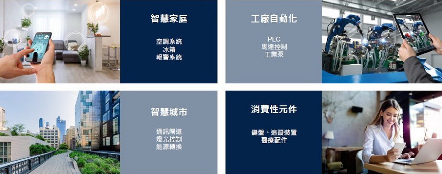 STM32H5可以簡化應用程式的設計