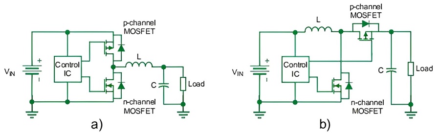 使用互補MOSFET的低功率：a)同步降壓轉換器和b)同步升壓轉換器