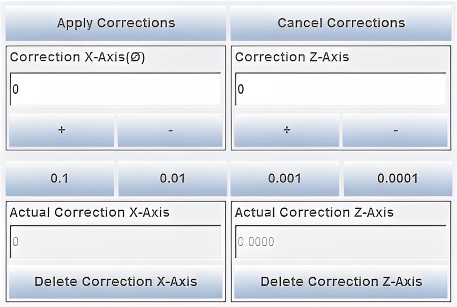 X,Z軸動態補償功能