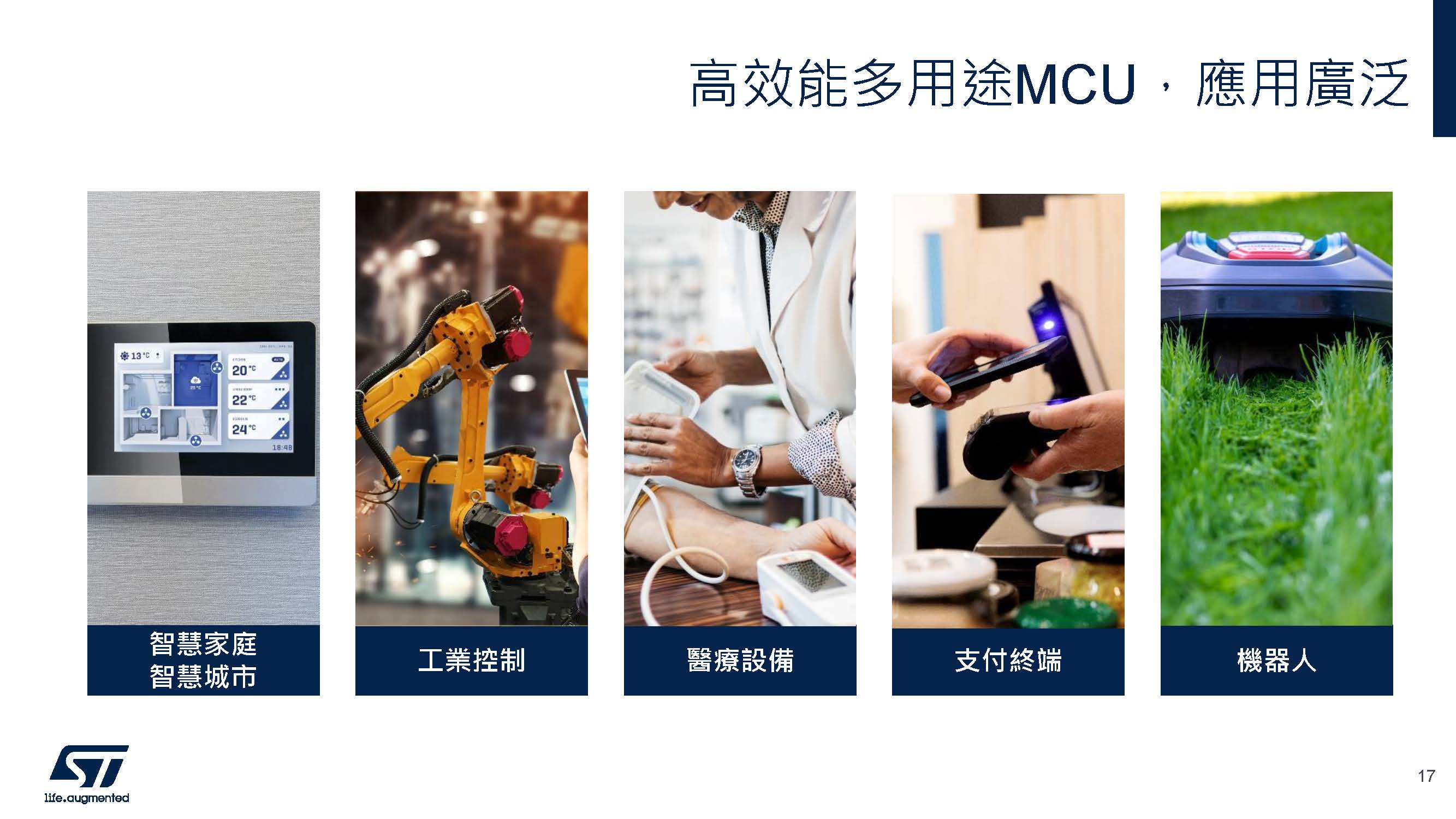 高效能MCU用途廣泛