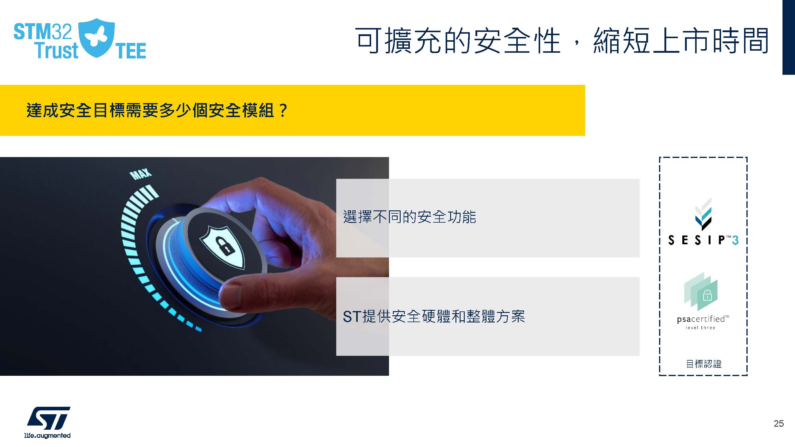 可擴充的安全性，縮短上市時間