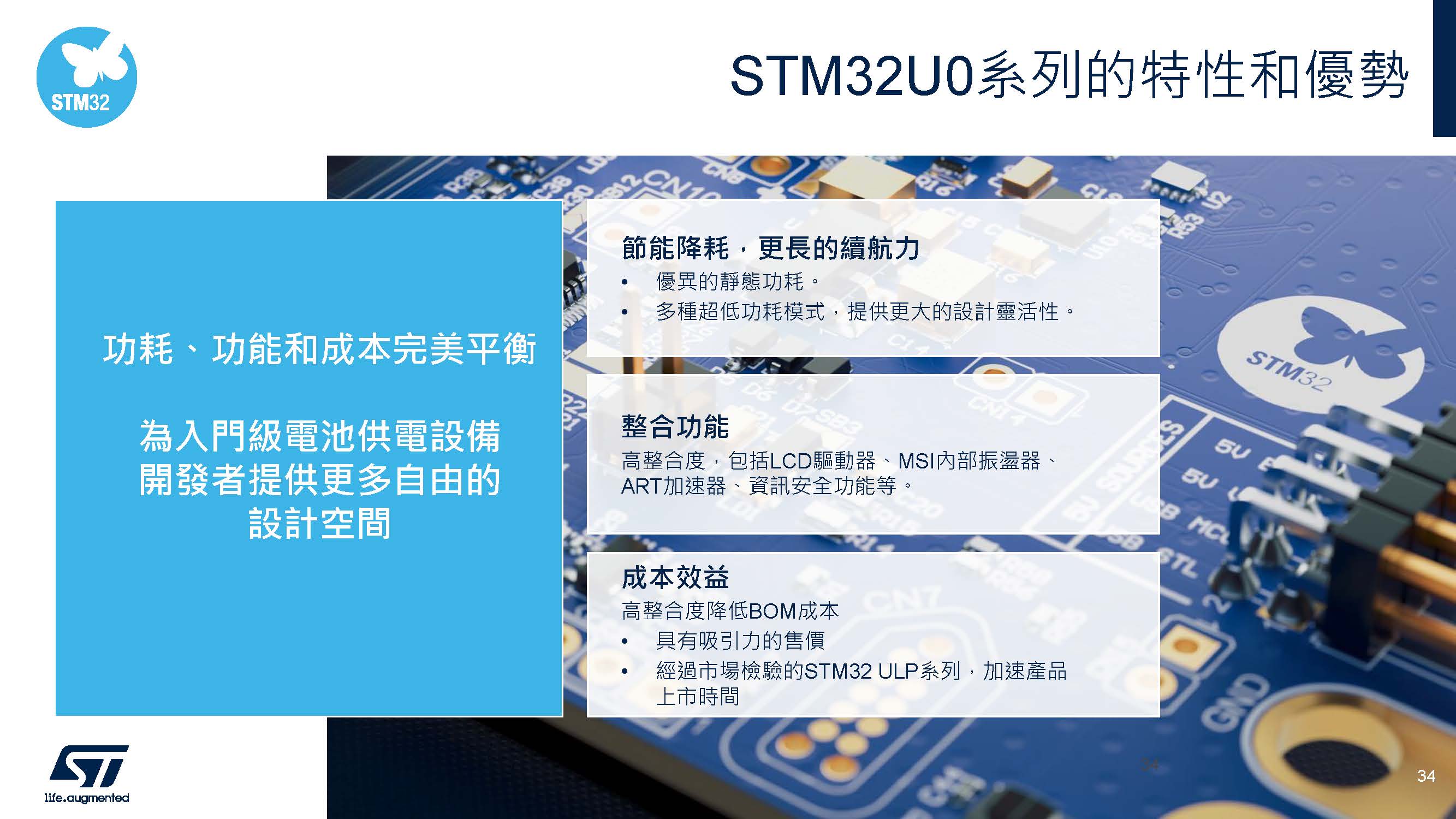 STM32U0系列特色與優勢