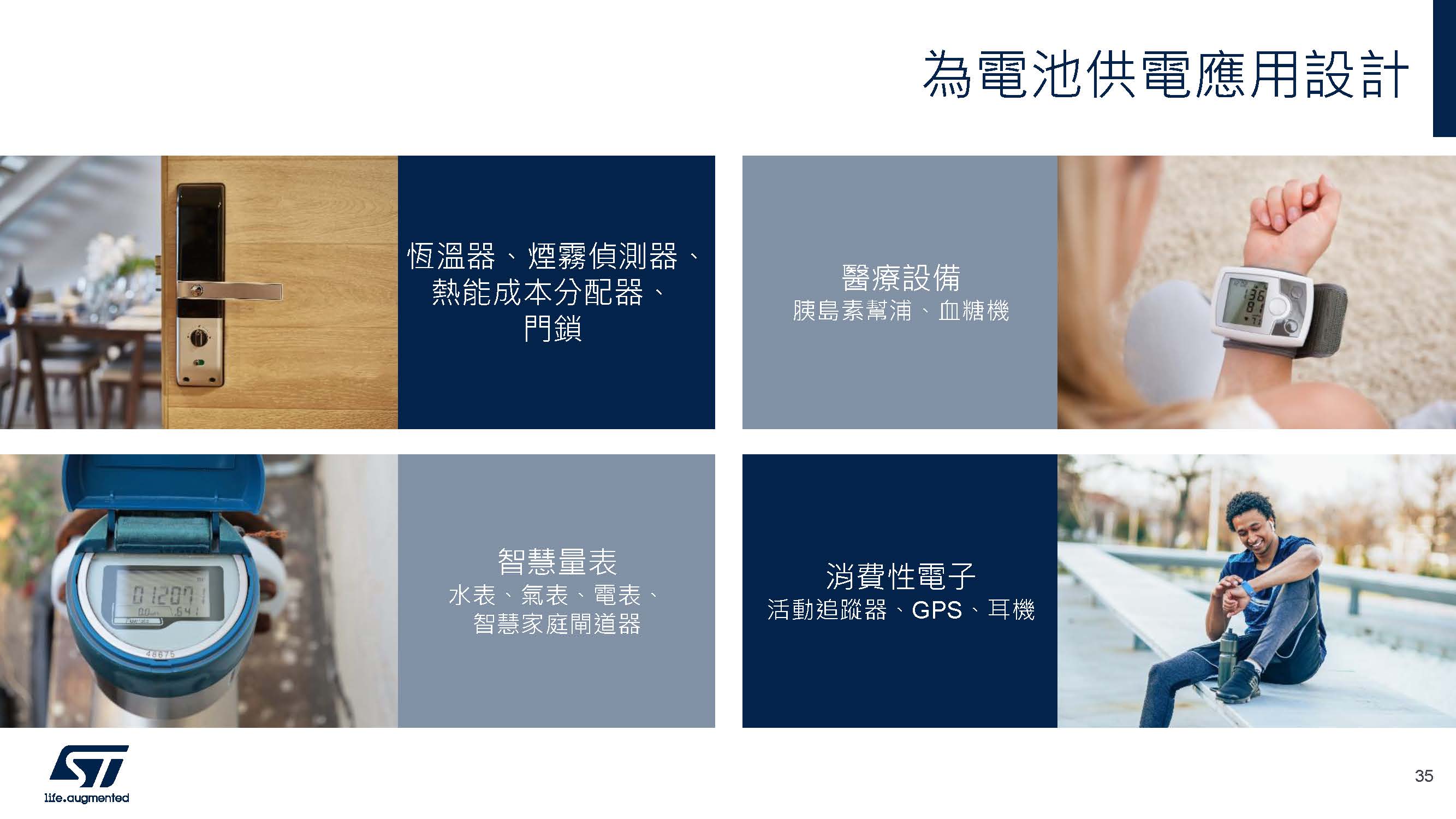 STM32U0為電池供電應用設計