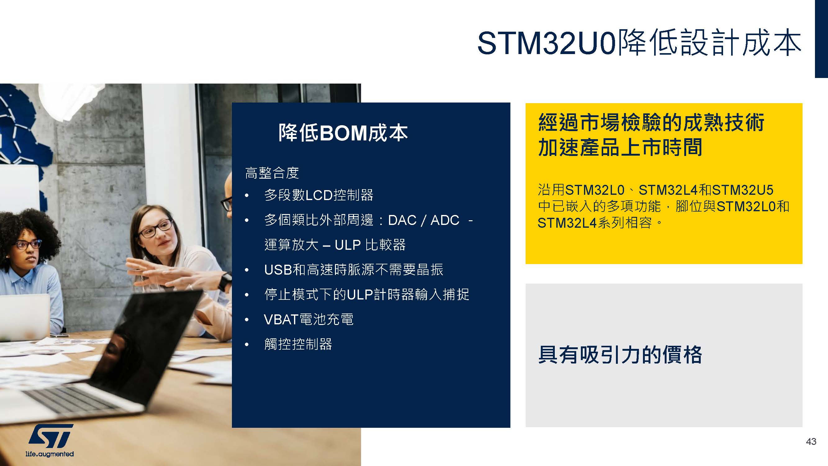 STM32U0降低設計成本