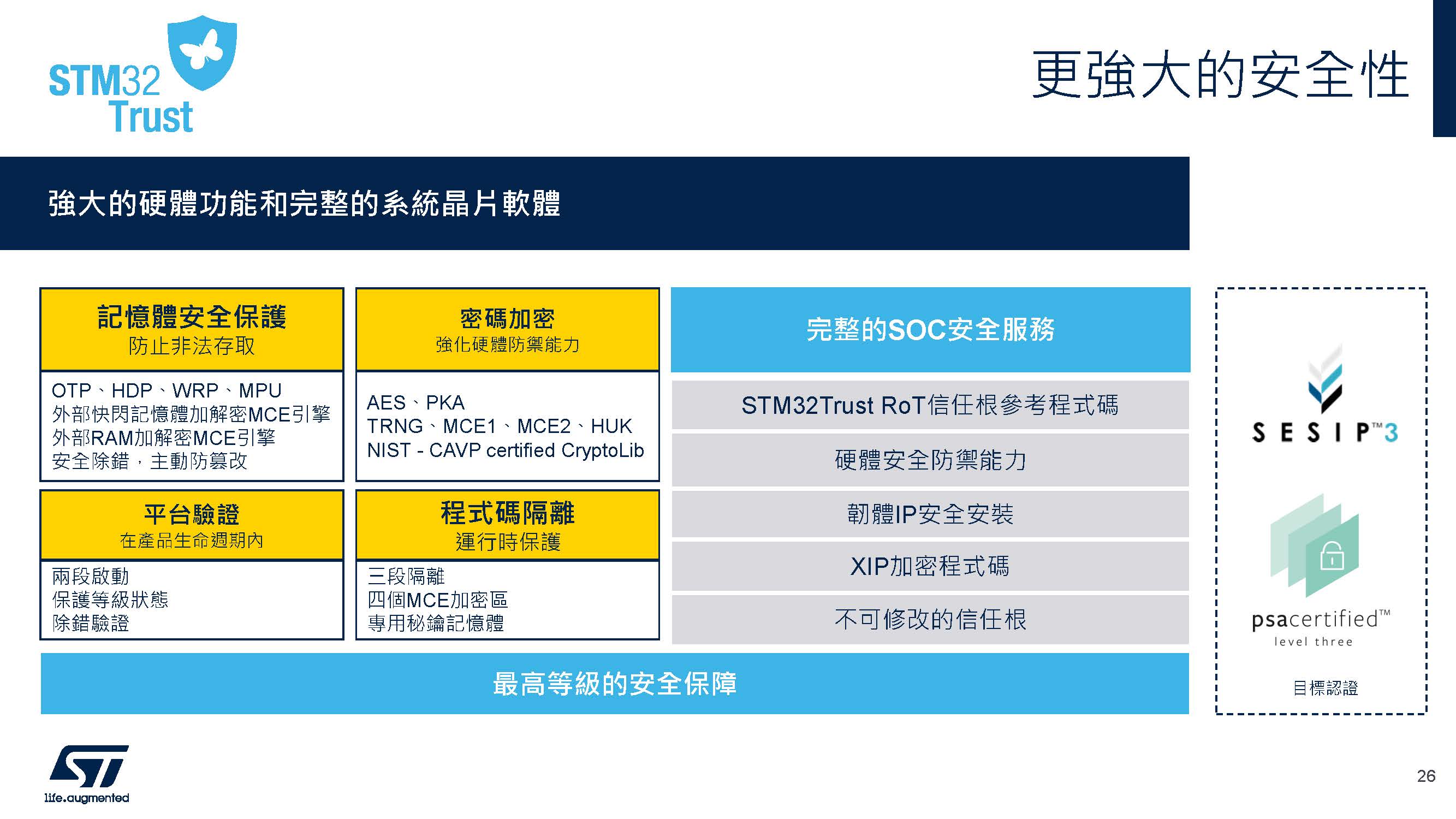更強大的安全性