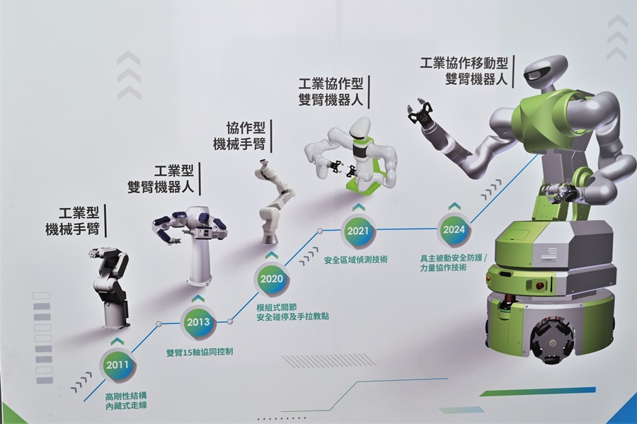 精密機械研發中心（PMC）在2011年開始著手開發工業協作化雙臂機器人，兼具速度、精度（攝影：陳念舜）