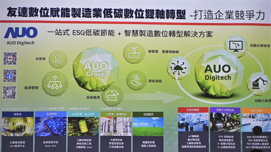 友達數位提供一站式解決方案，讓客戶可快速導入、部署，回收投資報酬。（攝影：陳念舜）