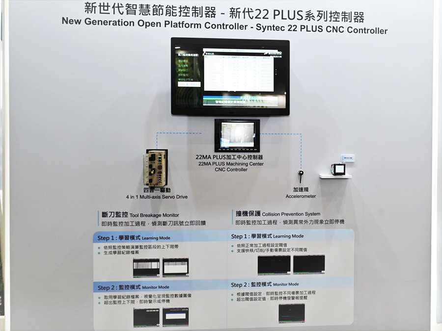 新代科技智慧節能節能控制方案